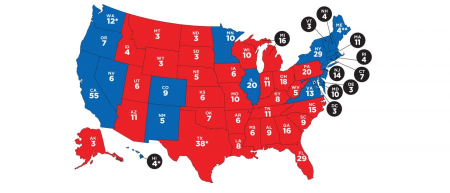 A visual representation of the Electoral College, from classroommagazines.scholastic.com