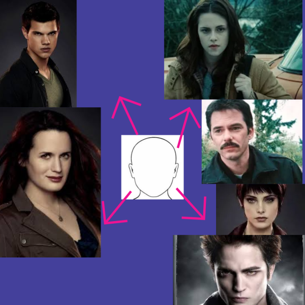 Which Twilight character are you?